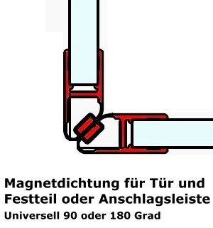 Dichtprofil - Magnetdichtung für 90 oder 180 Grad ein Paar - 2m